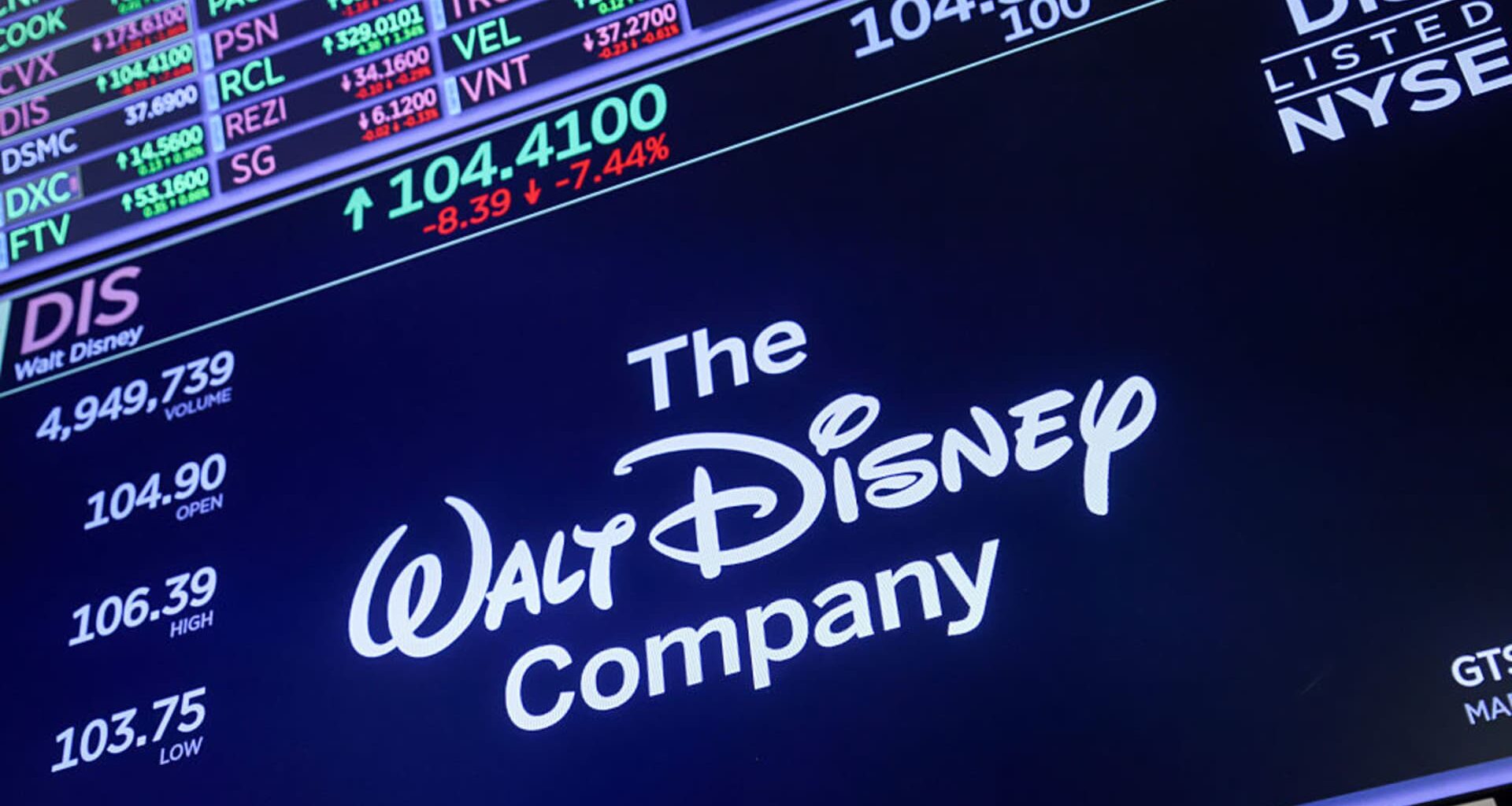 Stocks making the biggest moves premarket: SPCX, AMD, LLY, DIS & more