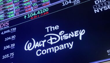 Stocks making the biggest moves premarket: SPCX, AMD, LLY, DIS & more