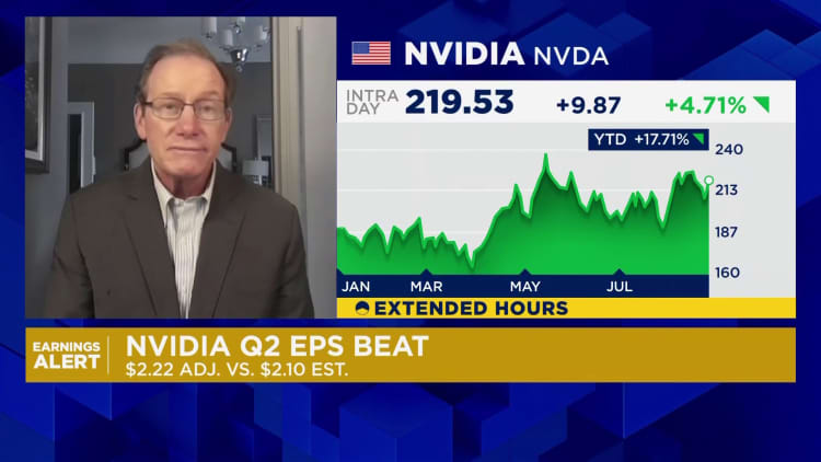 No sign of an Nvidia slowdown until at least 2028, says Paul Meeks