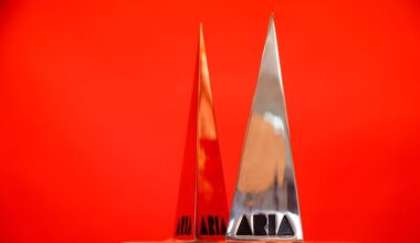 ARIA Awards 2026: Date, Venue, Partners Set 40th Anniversary Show