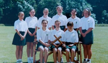 Royal Report Card: See How Kate Middleton, Prince William, and Prince Harry Performed in School