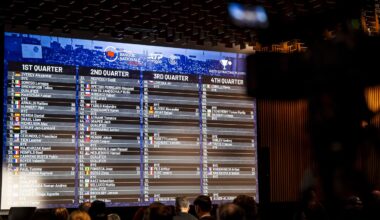 Markham’s Chan wins NBO qualifier in Montreal