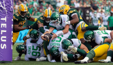 CFL News Hub