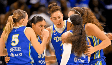 Dallas Wings WNBA