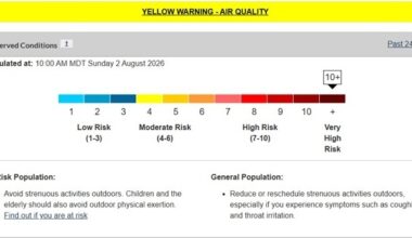 Extremely poor air quality blankets Lethbridge region, southern Alberta