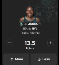 DraftKings WNBA Pick6 Fantasy Basketball Picks Today: Top Picks for 8/3/26