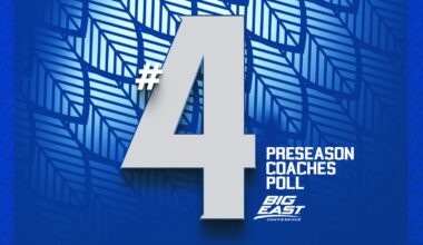 Women’s Soccer Picked Fourth in BIG EAST Preseason Poll