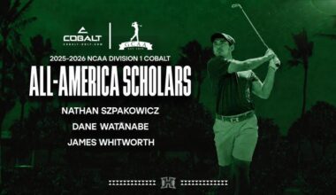 Men’s Golf Lands Three On All-America Scholar List