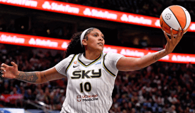 Sparks vs Sky Prediction