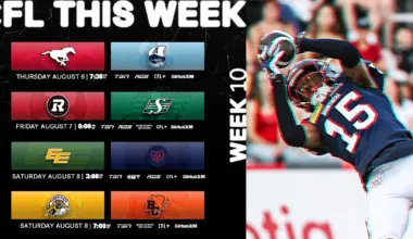 CFL Schedule Today August 7, 2026: Ottawa Redblacks vs Saskatchewan Roughriders