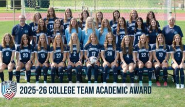 United Soccer Coaches honors Cedarville with academic award