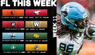 CFL Schedule Today Thursday, August 13, 2026: BC Lions vs Calgary Stampeders
