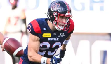 CFL News Hub