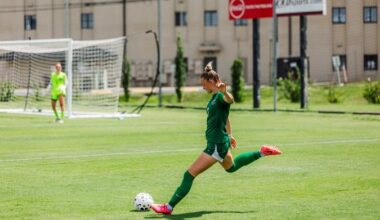Cleveland State Women's Soccer Falls at EKU