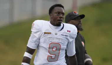 CFL News Hub
