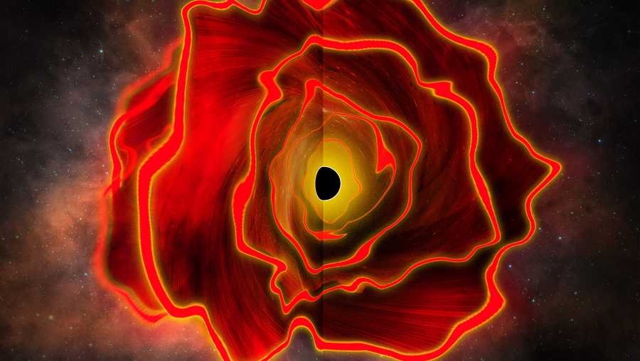 Space mystery leads scientists to discovery of 'black hole stars'