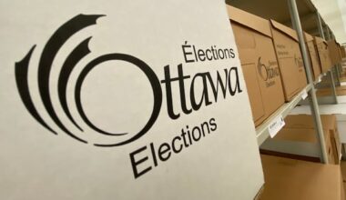 2 Ottawa city councillors poised to keep seats because no one ran against them