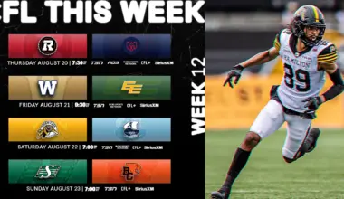 CFL Schedule Today Friday, August 21, 2026: Winnipeg Blue Bombers vs Edmonton Elks