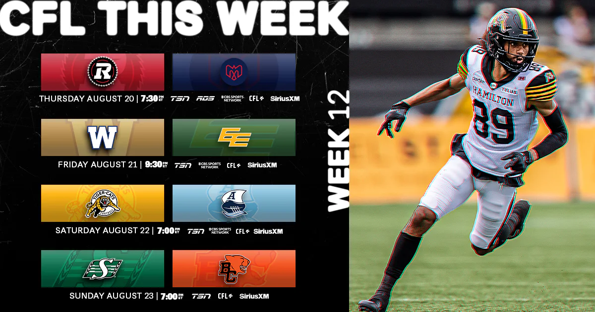 CFL Schedule Today Friday, August 21, 2026: Winnipeg Blue Bombers vs Edmonton Elks