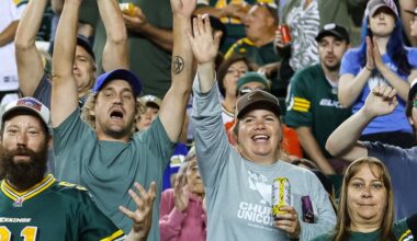 CFL News Hub