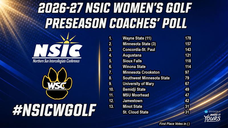 Minnesota State Women’s Golf Picked to Finish Second in NSIC Preseason Coaches’ Poll - Minnesota State University