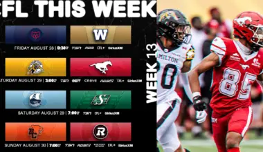 CFL Schedule Today, Friday August 28: Montreal Alouettes vs Winnipeg Blue Bombers