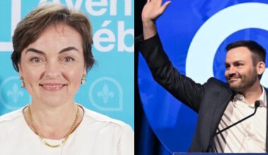 La Presse Poll Shows CAQ and Parti-Quebecois Neck and Neck in Quebec Voter Intentions