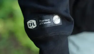 CFL News Hub