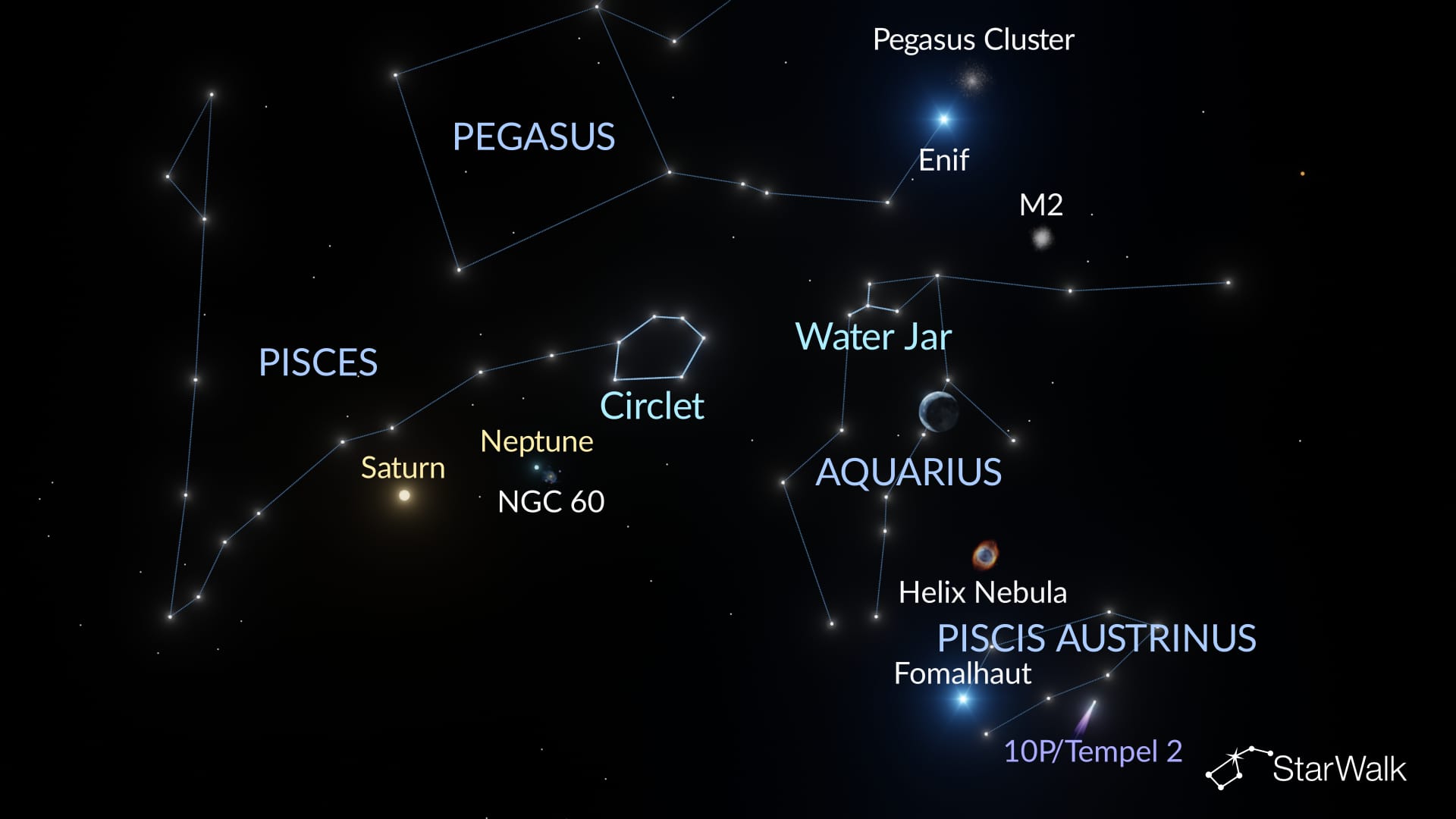 What to See Near the Partial Lunar Eclipse in August 2026