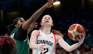 FIBA Women's World Cup begins without Canada. Is it a setback for national team, or a reset for LA28?