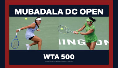 LIVE UPDATES: Alex Eala Alexandra Eala 2026 Mubadala DC Open vs Jessica Pegula final
