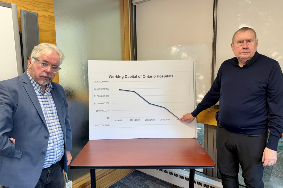 'It's not ideal': Sault hospital needs extra $40 million to meet national average