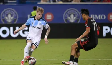 CF Montreal’s Winless Run Continues with DC United Stalemate