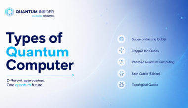 Types of Quantum computers.