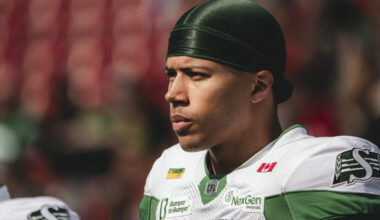 Winter workouts pay off for Roughriders’ D’Sean Mimbs