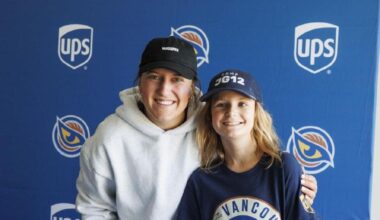 Empowering girls through hockey: Goldeneyes host two-day camp in Surrey
