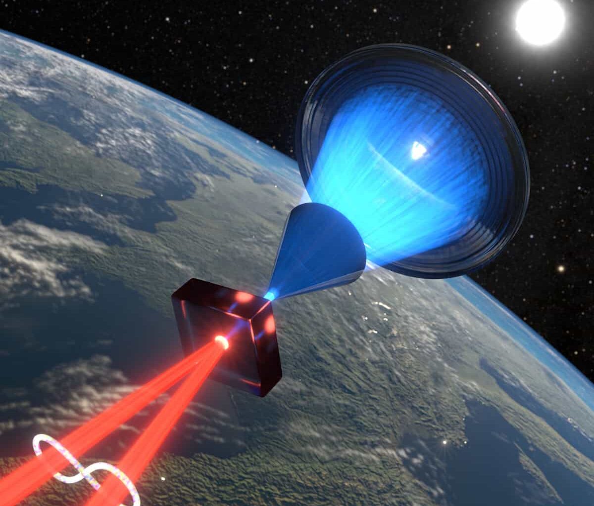 Researchers harness sunlight to generate quantum entanglement – Physics World