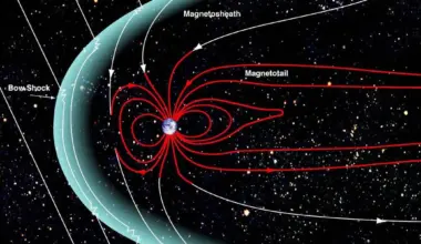 Earth's magnetic field, stretched into a comet shape by the solar wind. It is vastly larger than any magnet we could build in a laboratory, which is precisely why a team in Japan decided to search it for dark matter (Credit : NASA/Goddard/Aaron Kaase)