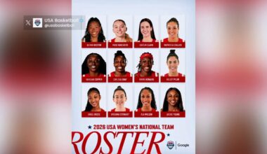 FIBA Women’s Basketball World Cup minutes and WNBA playoffs video – NBC 5 Dallas-Fort Worth