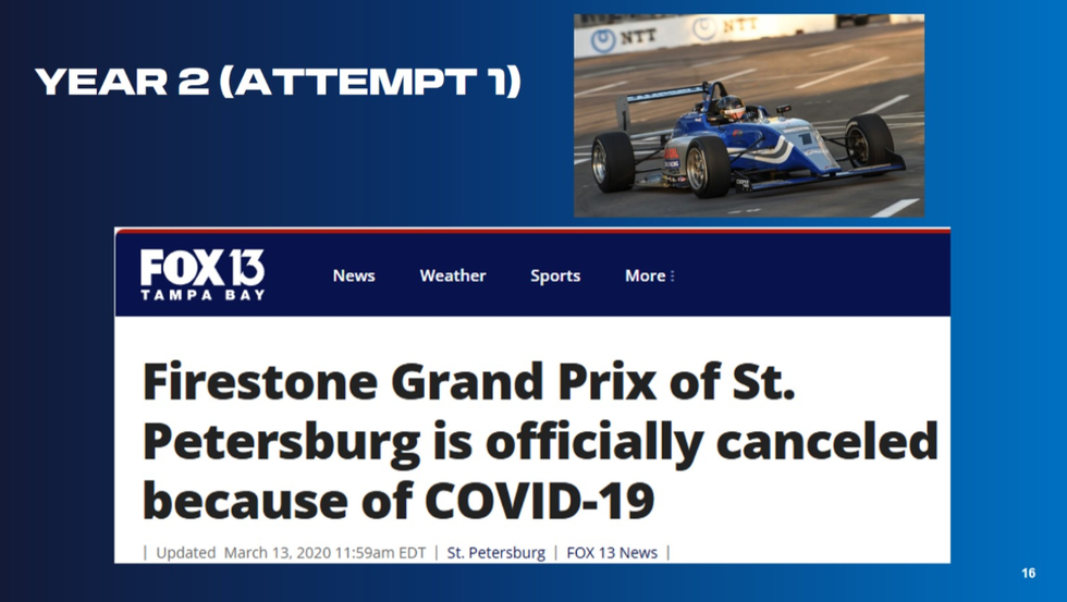 Headlines about the cancellation of the Firestone Grand Prix of St. Petersburg due to COVID-19 with a racing car image. Headlines about the cancellation of the Firestone Grand Prix of St. Petersburg due to COVID-19 with a racing car image.