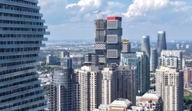 City of the Future | UrbanToronto