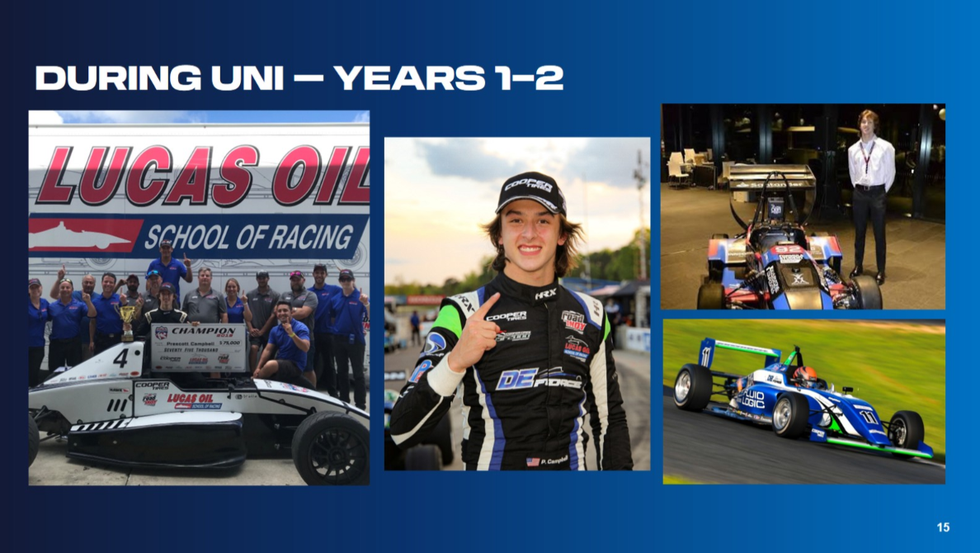 Various images from a racing school experience during university, showcasing cars and participants.