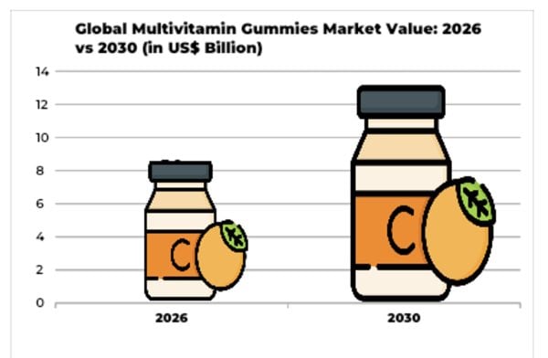 Source: Graphics by Insight Survey