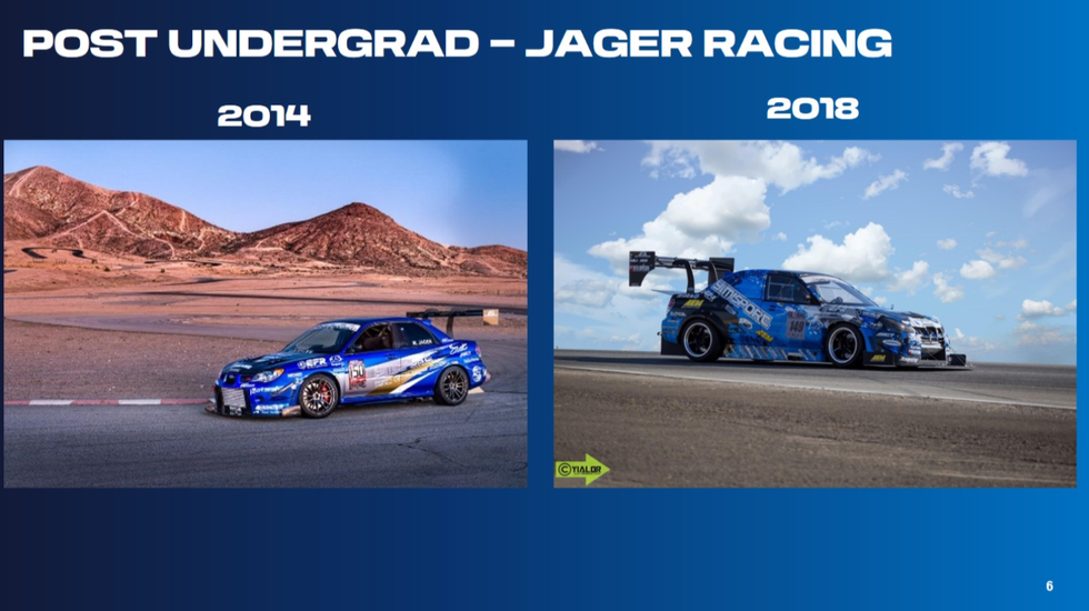 Race car evolution from 2014 to 2018, showcasing design and performance improvements in a desert setting.