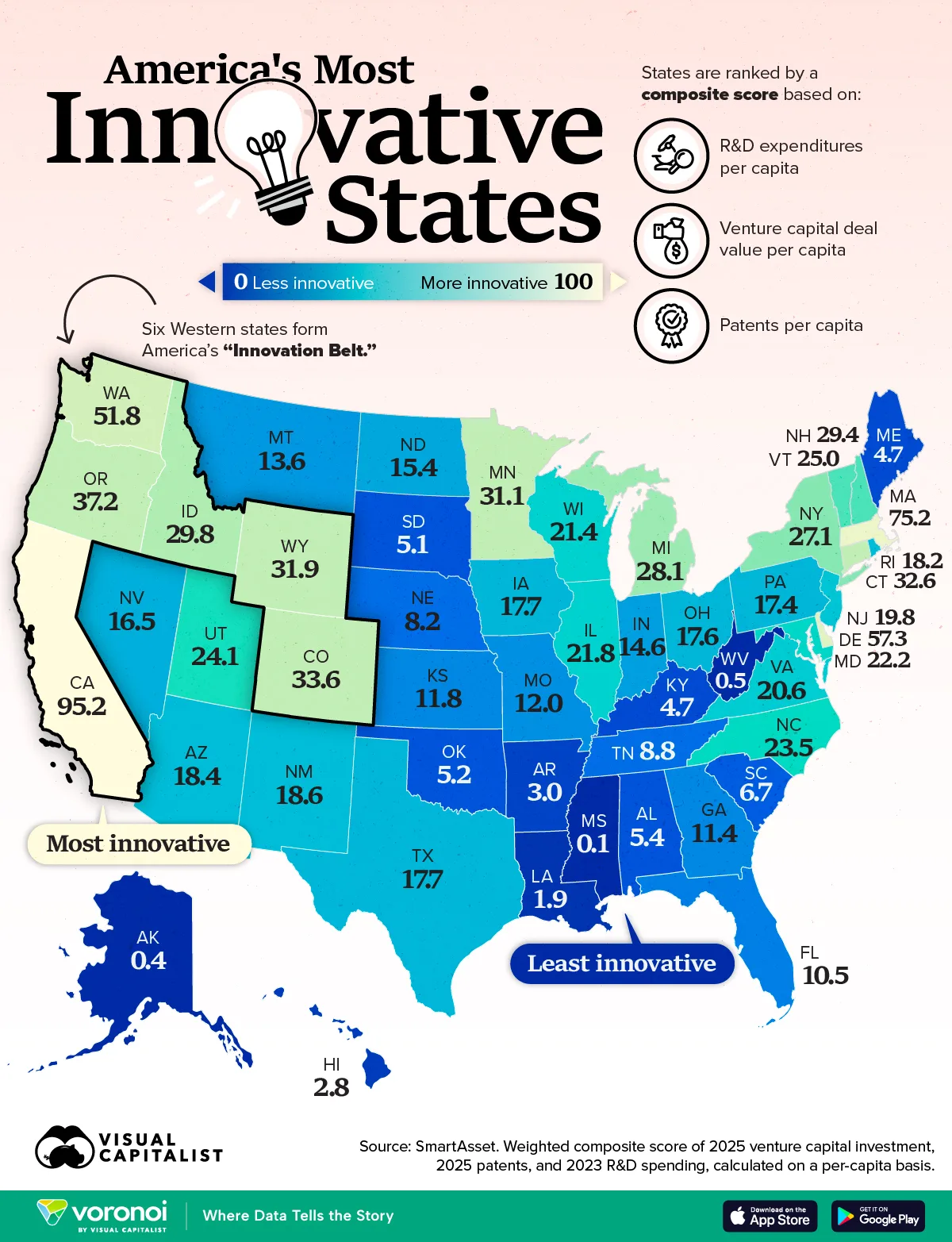 This graphic ranks all 50 states using a composite score based on patents per capita, venture capital deal value per capita, and research and development expenditures per capita.