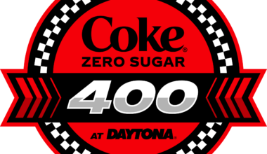 Daytona Chaos Awaits as NASCAR Cup Series Chase Bubble Reaches Breaking Point - Speedway Digest