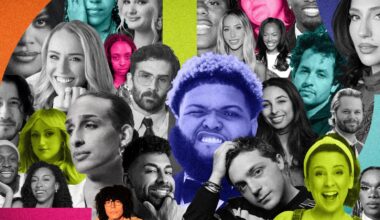 The 25 Most Influential Social Media Influencers and Creators of 2026