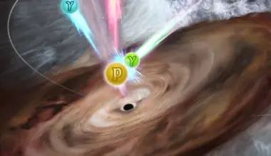 Astronomers Detect a Cosmic Source Firing Changing Gamma Rays