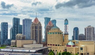 mississauga businesses need to look beyond u.s.