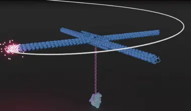 Modified DNA-origami method images transcription over time